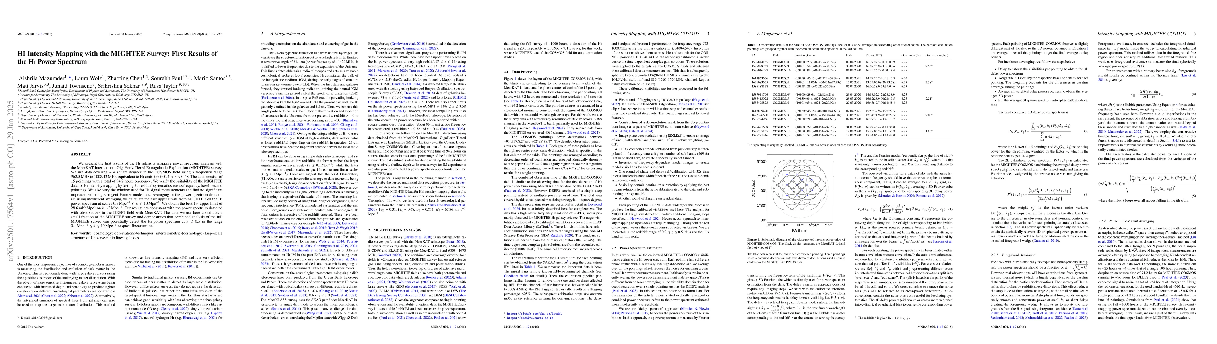 Thumbnail for HI Intensity Mapping with the MIGHTEE Survey: First Results of the HI
  Power Spectrum