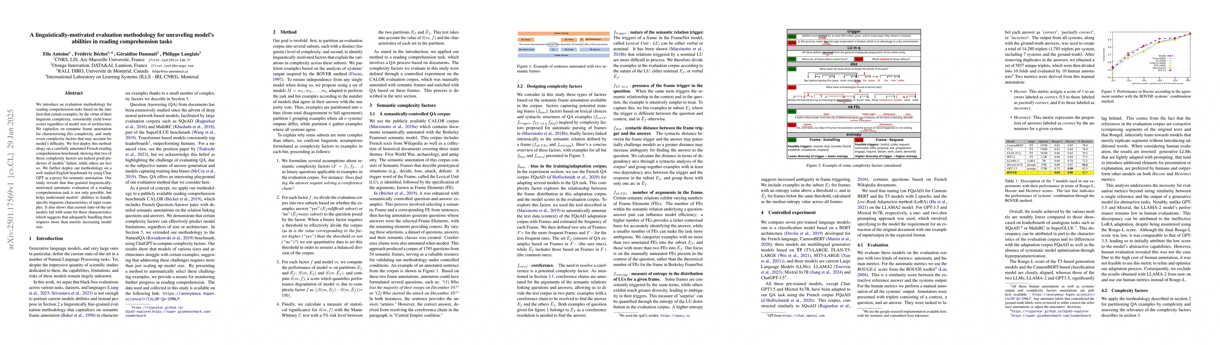 Thumbnail for A linguistically-motivated evaluation methodology for unraveling model's
  abilities in reading comprehension tasks