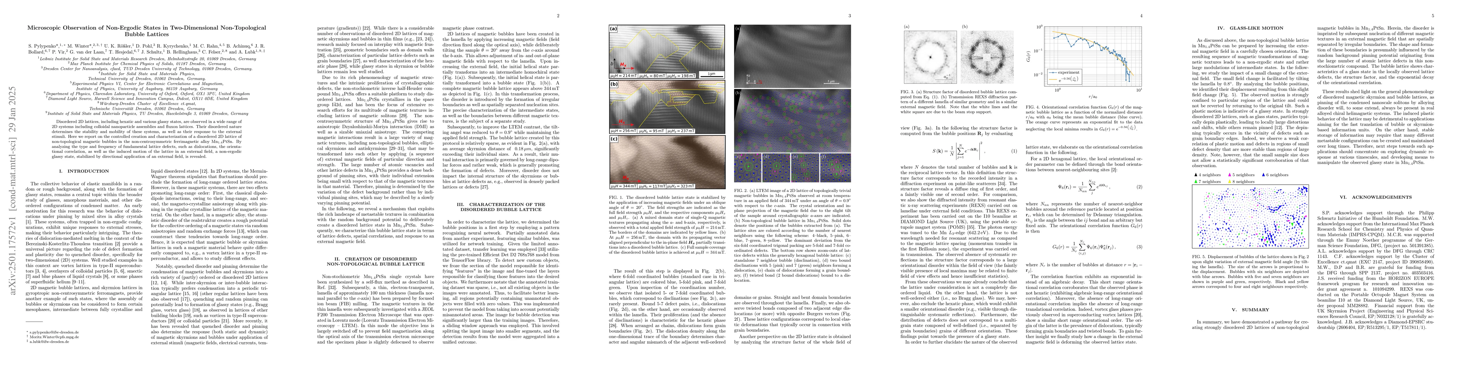 Thumbnail for Microscopic Observation of Non-Ergodic States in Two-Dimensional
  Non-Topological Bubble Lattices