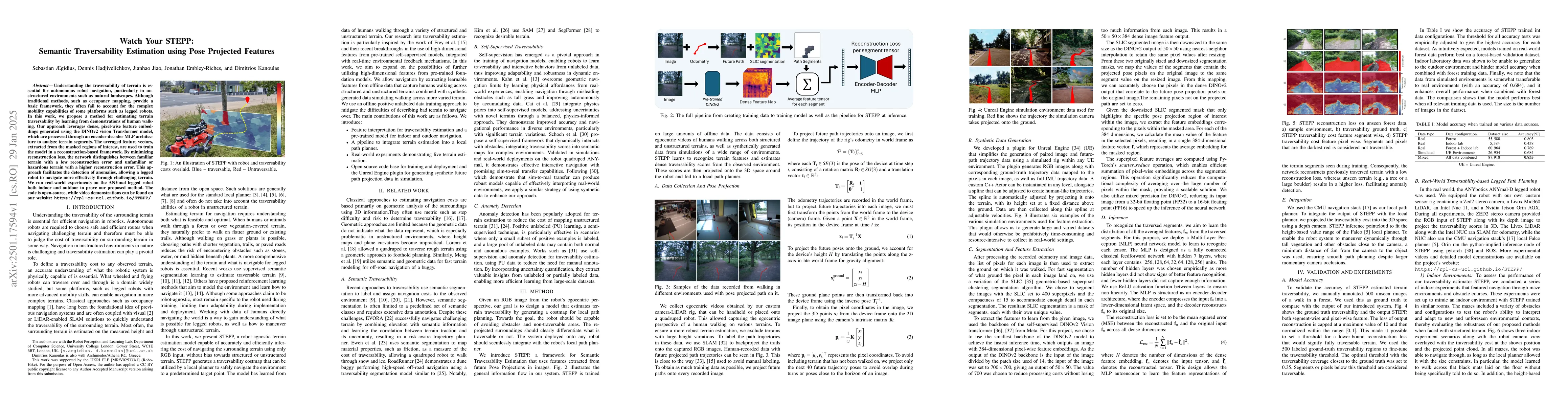 Thumbnail for Watch Your STEPP: Semantic Traversability Estimation using Pose
  Projected Features