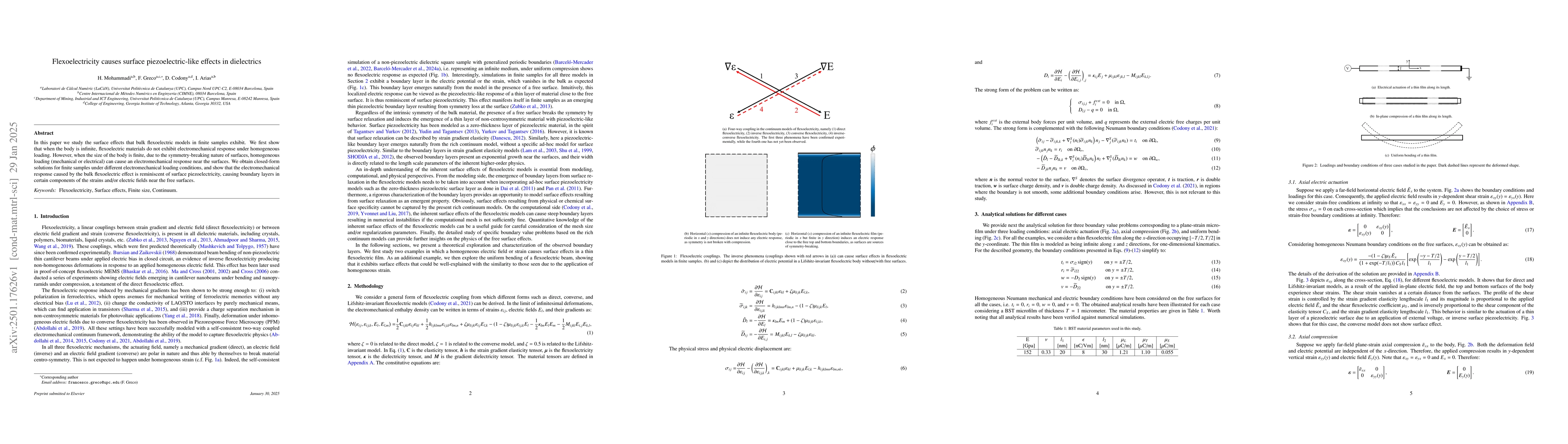 Thumbnail for Flexoelectricity causes surface piezoelectric-like effects in
  dielectrics