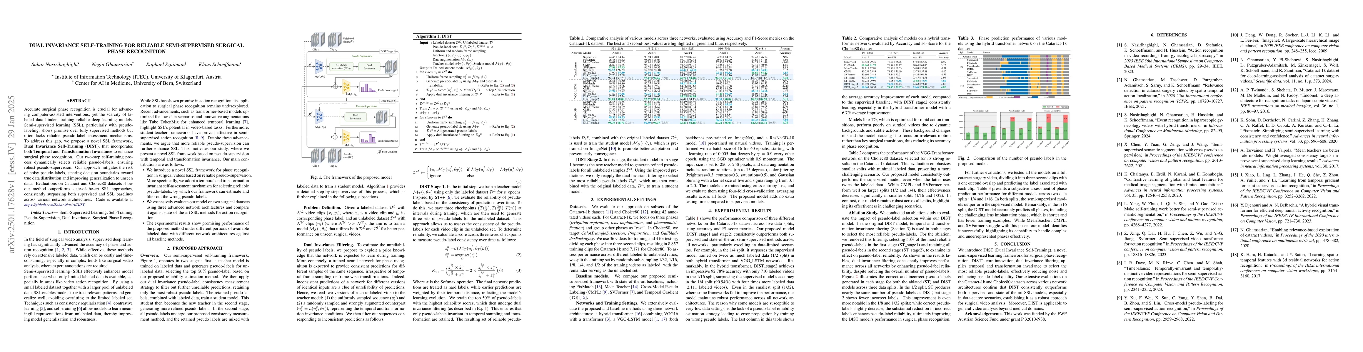 Thumbnail for Dual Invariance Self-training for Reliable Semi-supervised Surgical
  Phase Recognition