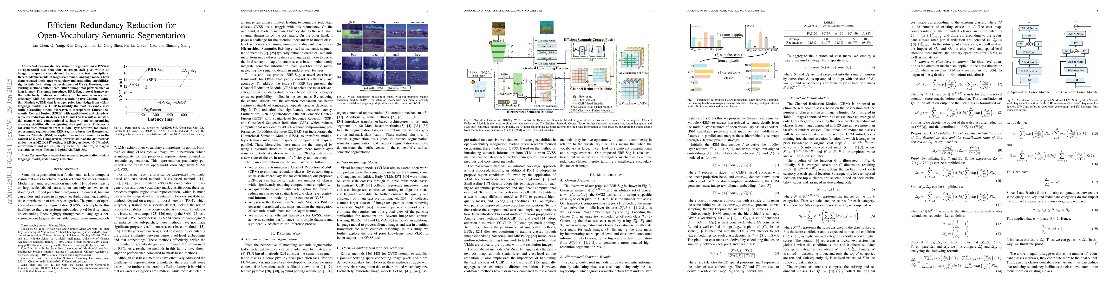 Thumbnail for Efficient Redundancy Reduction for Open-Vocabulary Semantic Segmentation