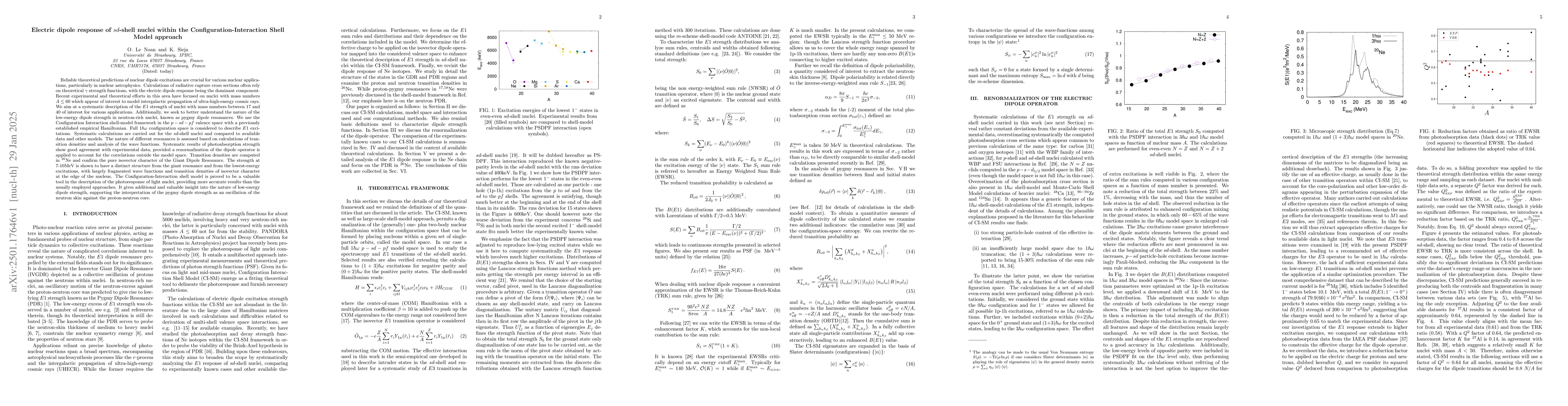 Thumbnail for Electric dipole response of sd-shell nuclei within the
  Configuration-Interaction Shell Model approach