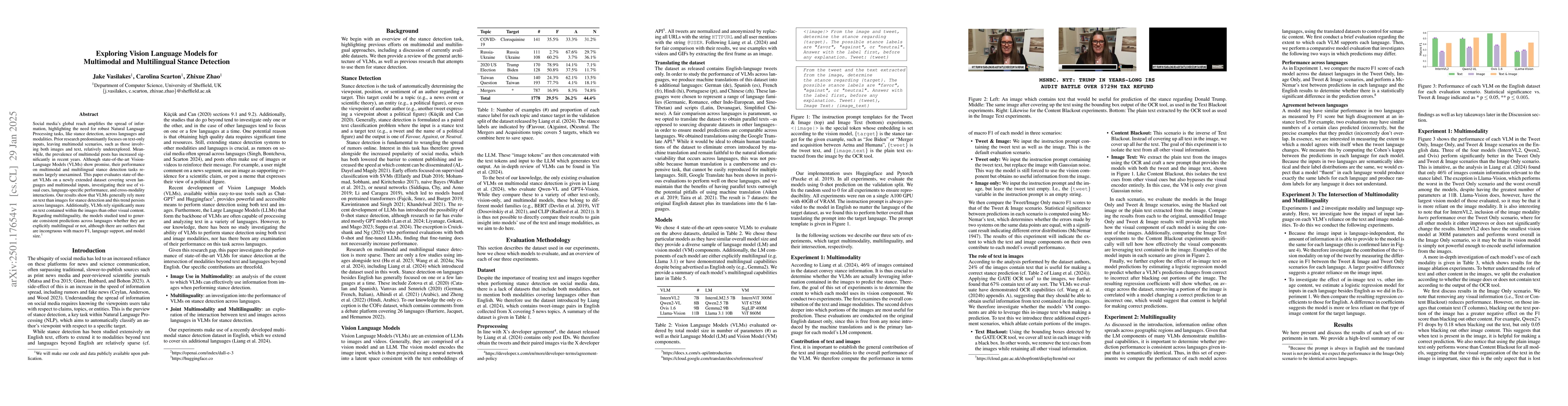 Thumbnail for Exploring Vision Language Models for Multimodal and Multilingual Stance
  Detection