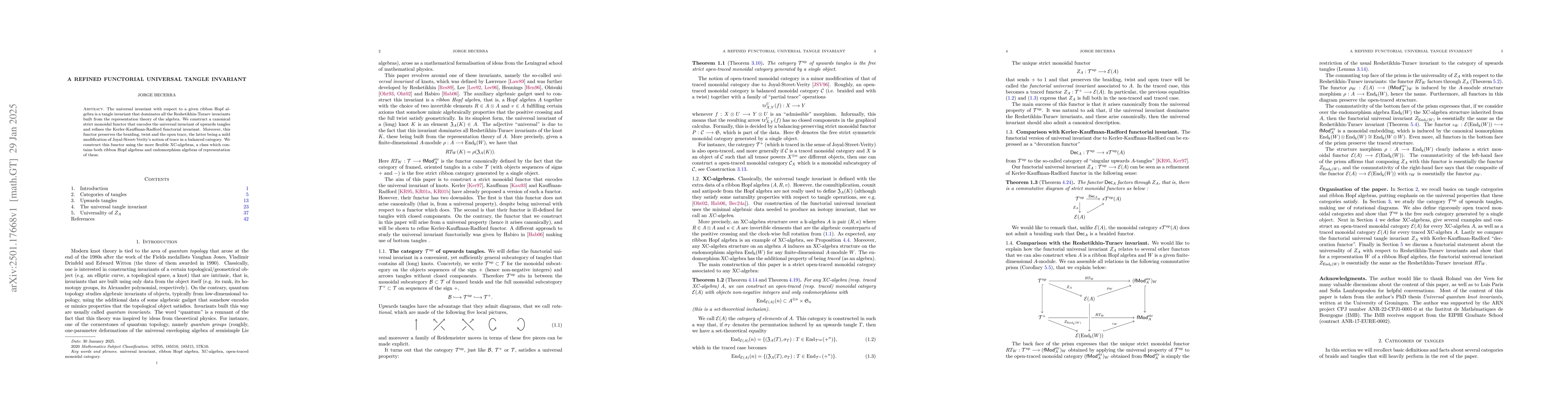 Thumbnail for A refined functorial universal tangle invariant