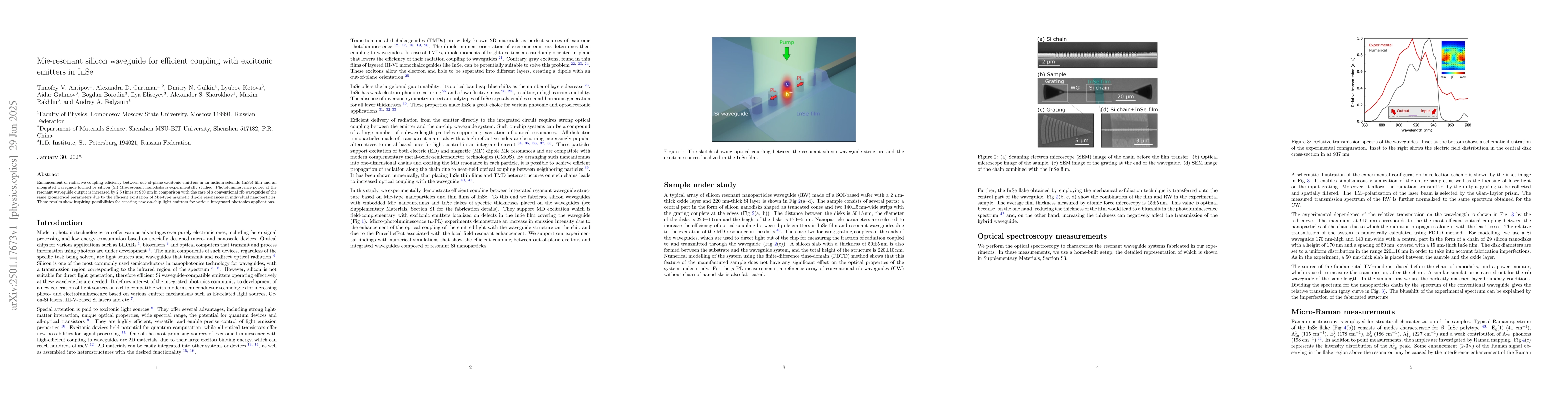 Thumbnail for Mie-resonant silicon waveguide for efficient coupling with excitonic
  emitters in InSe