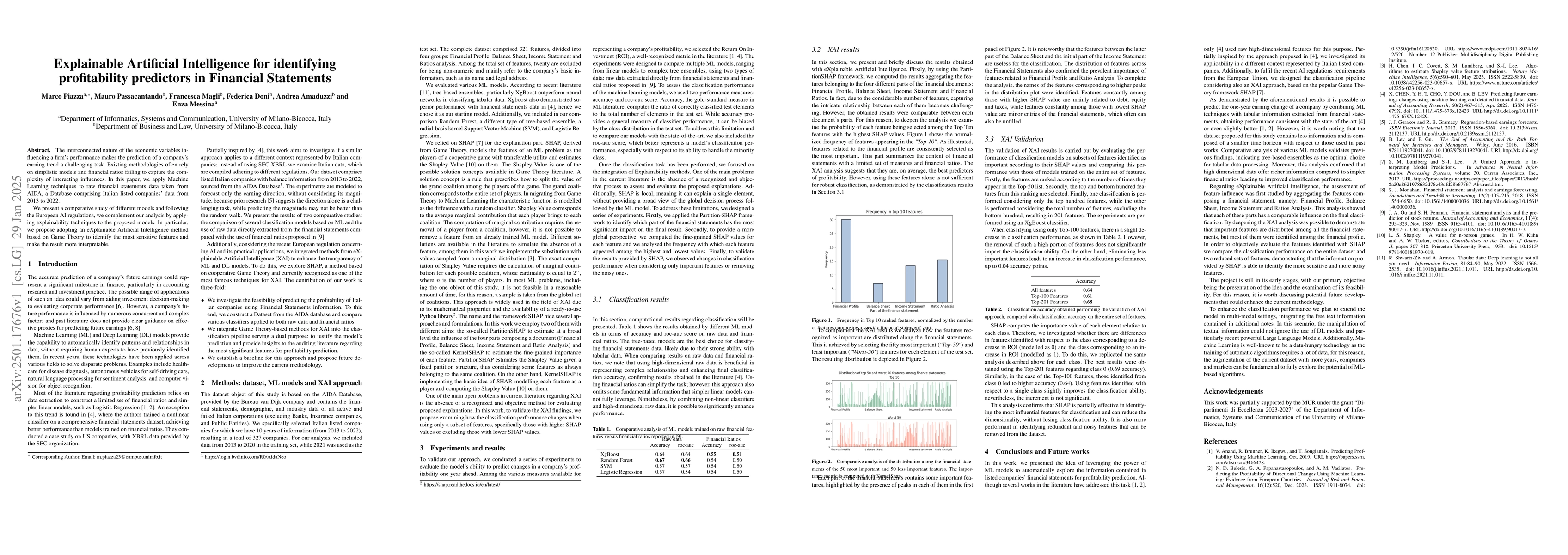 Thumbnail for Explainable Artificial Intelligence for identifying profitability
  predictors in Financial Statements