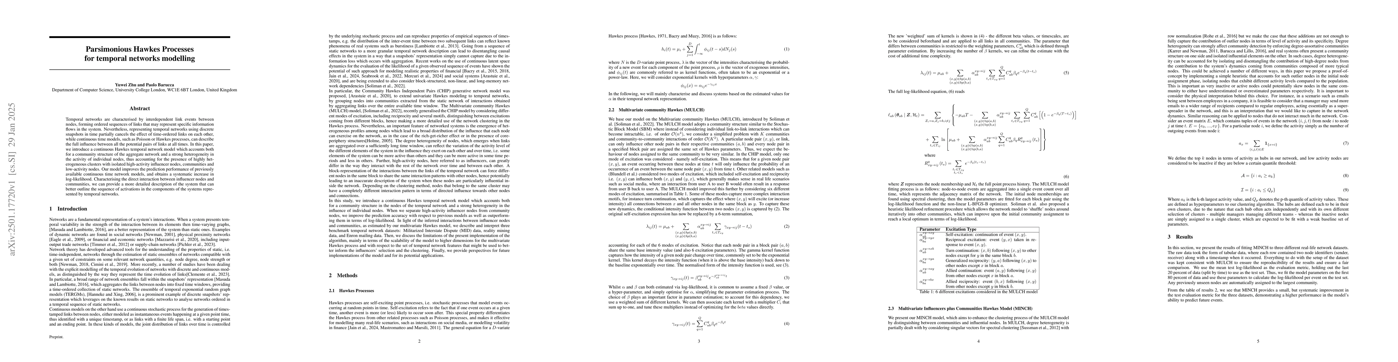 Thumbnail for Parsimonious Hawkes Processes for temporal networks modelling