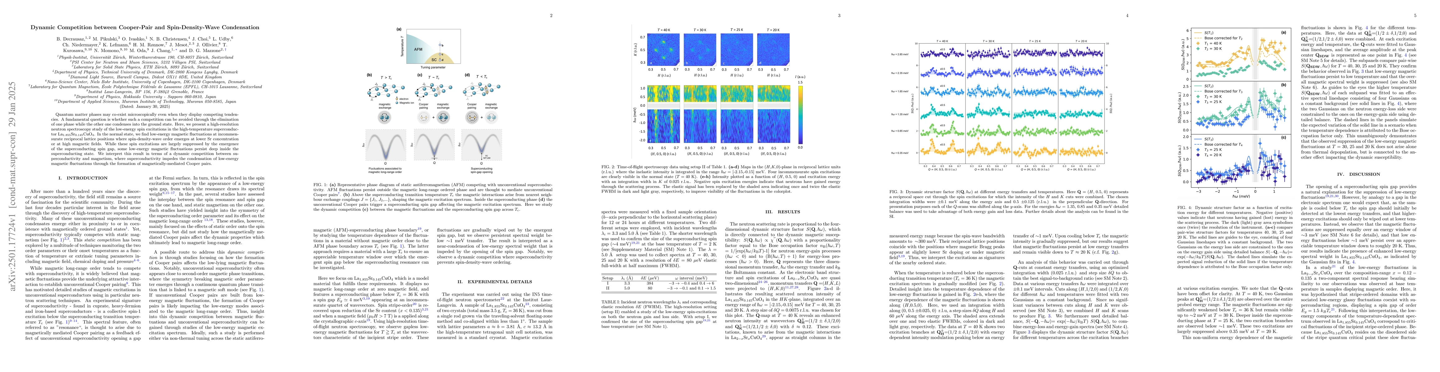 Thumbnail for Dynamic Competition between Cooper-Pair and Spin-Density-Wave
  Condensation
