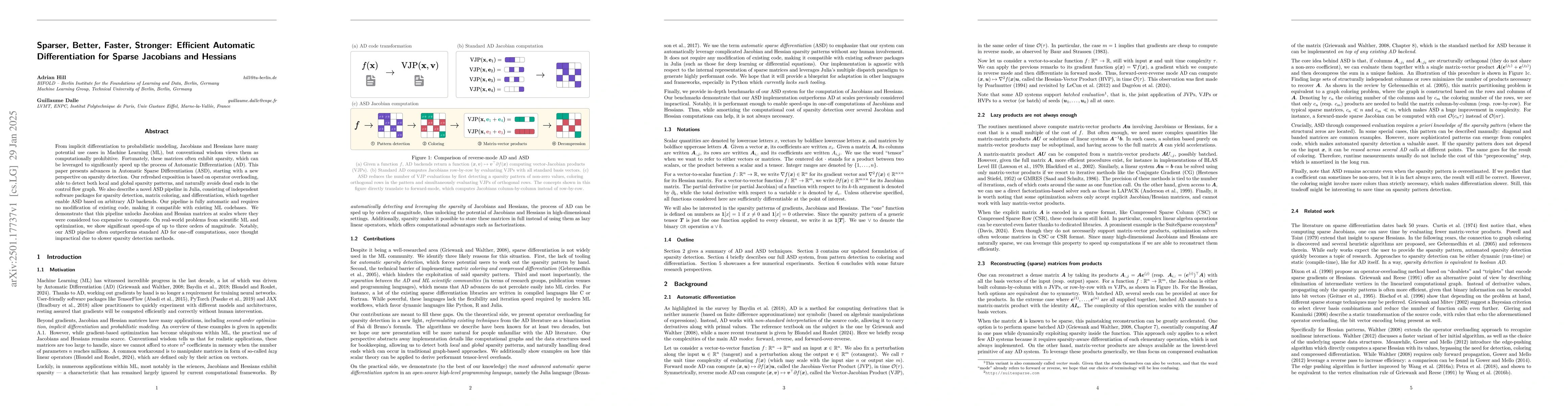 Thumbnail for Sparser, Better, Faster, Stronger: Efficient Automatic Differentiation
  for Sparse Jacobians and Hessians