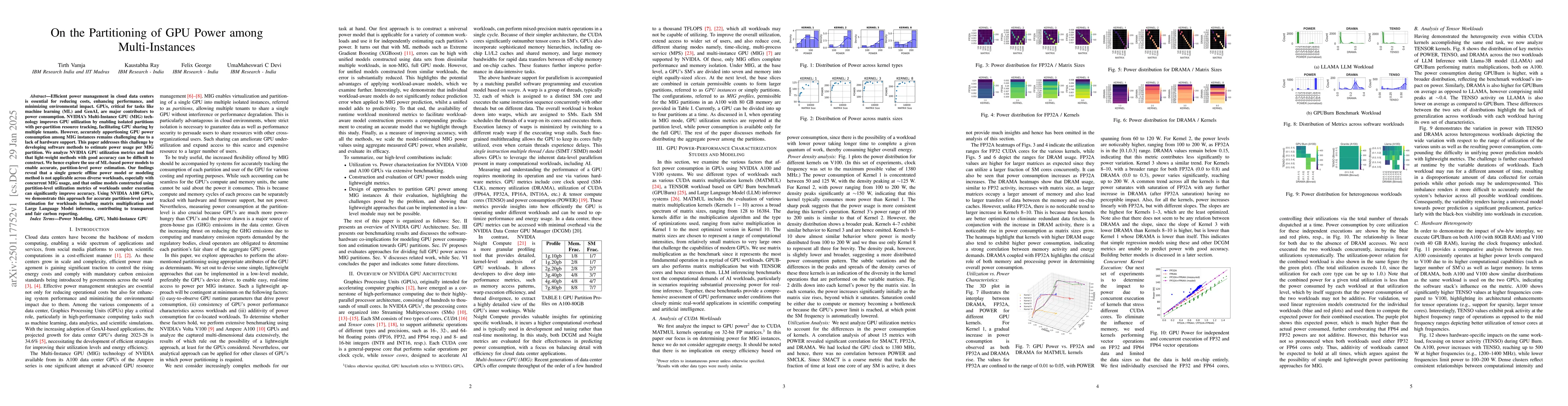Thumbnail for On the Partitioning of GPU Power among Multi-Instances