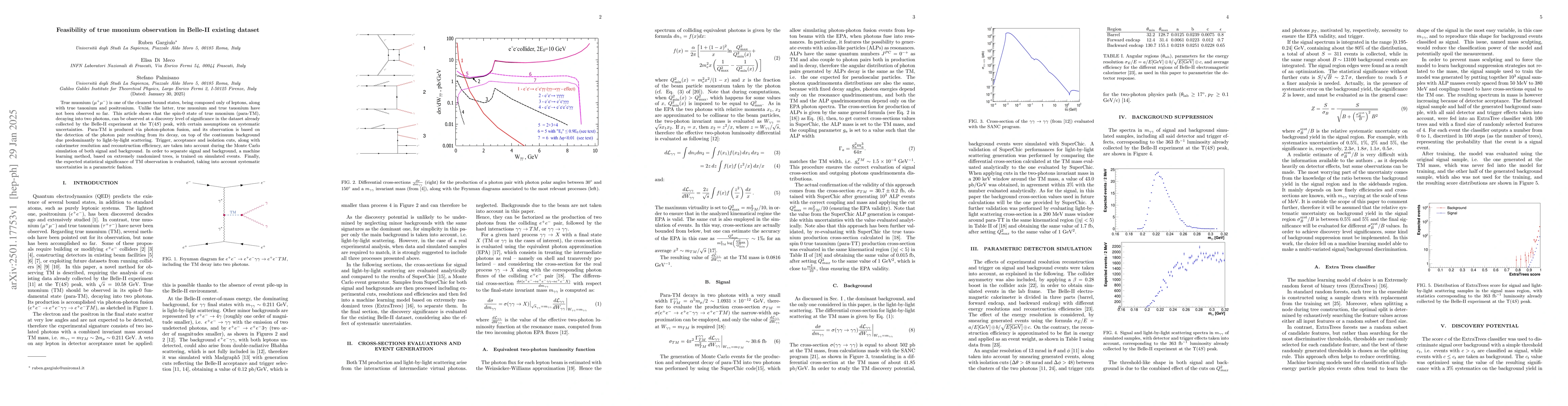 Thumbnail for Feasibility of true muonium observation in Belle-II existing dataset