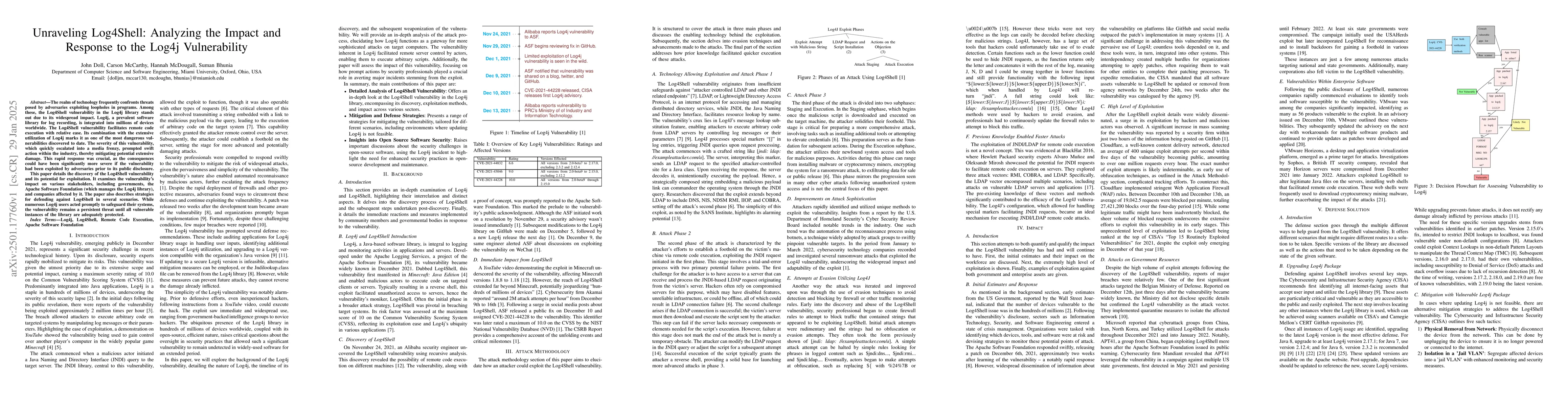 Thumbnail for Unraveling Log4Shell: Analyzing the Impact and Response to the Log4j
  Vulnerabil