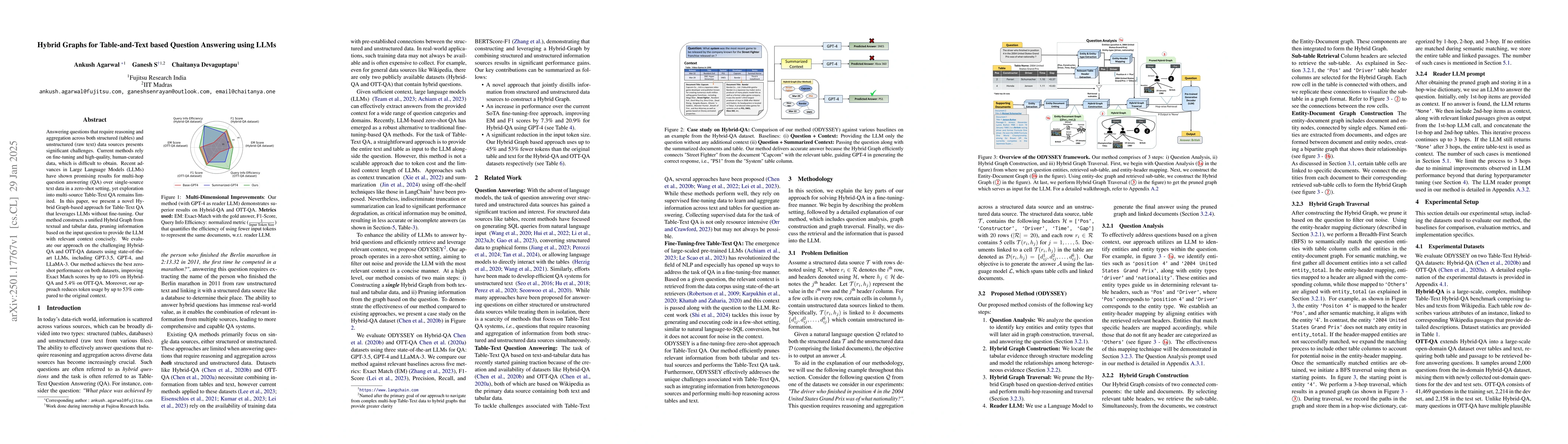 Thumbnail for Hybrid Graphs for Table-and-Text based Question Answering using LLMs