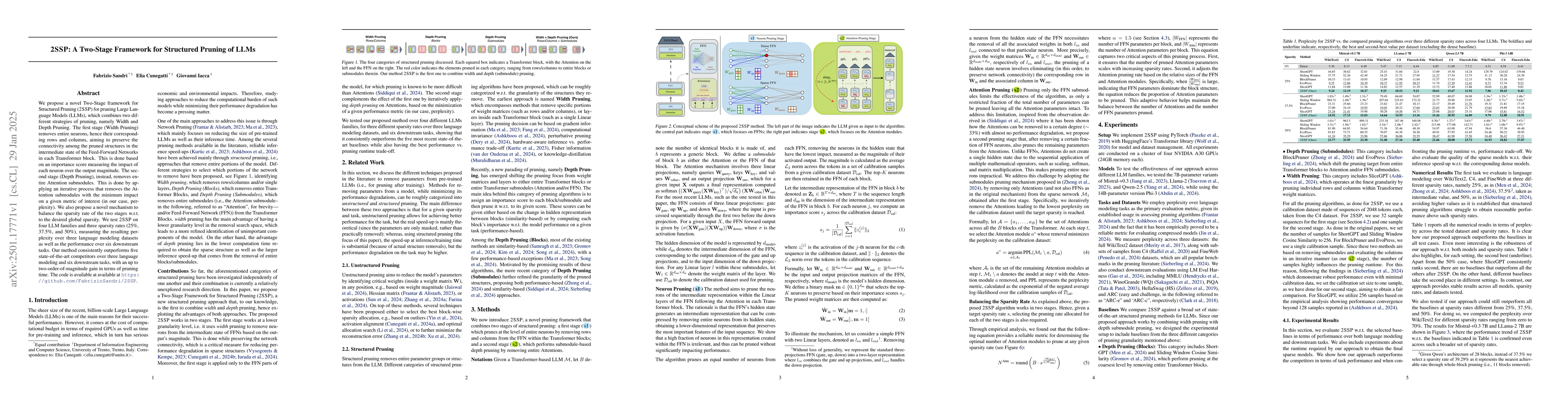 Thumbnail for 2SSP: A Two-Stage Framework for Structured Pruning of LLMs