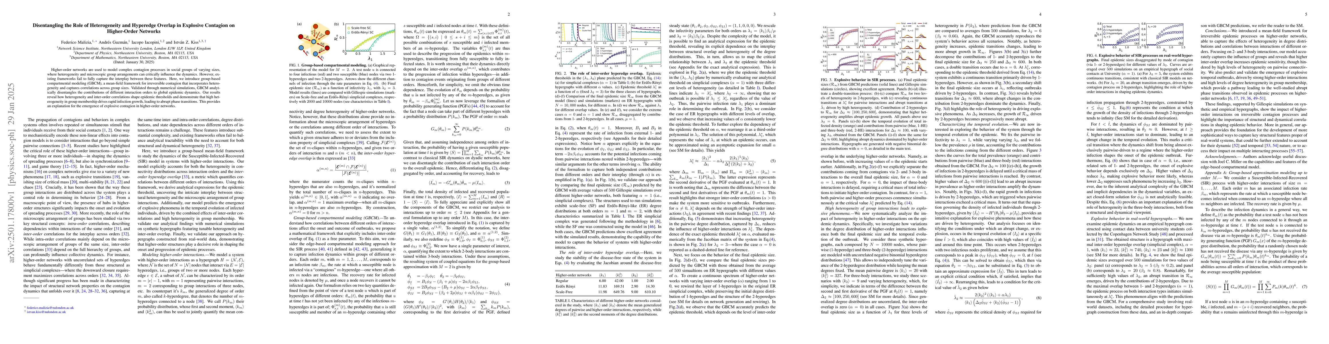 Thumbnail for Disentangling the role of heterogeneity and hyperedge overlap in
  explosive contagion on higher-order networks