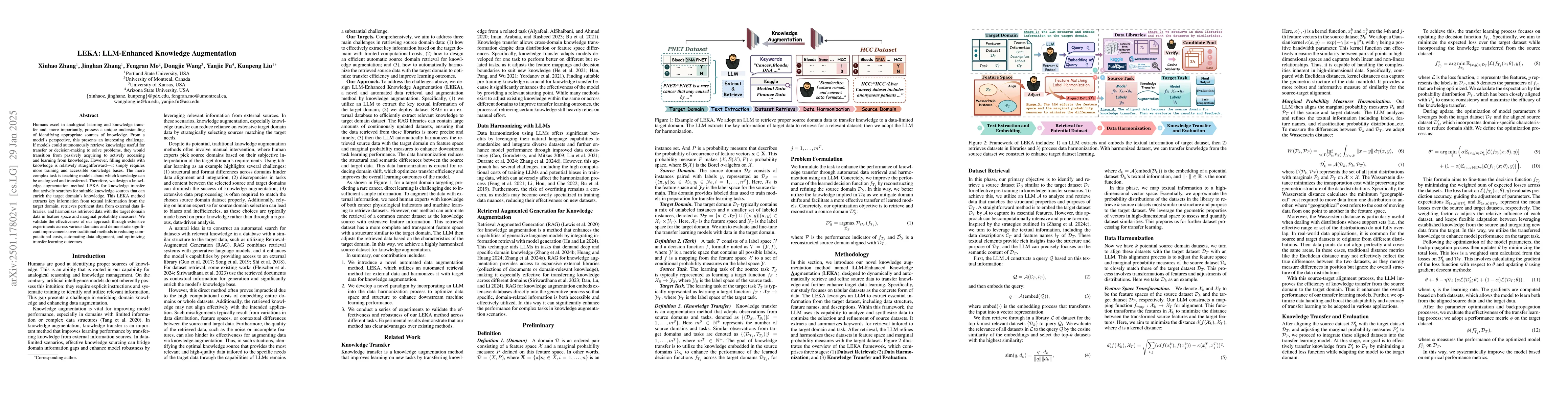 Thumbnail for LEKA:LLM-Enhanced Knowledge Augmentation