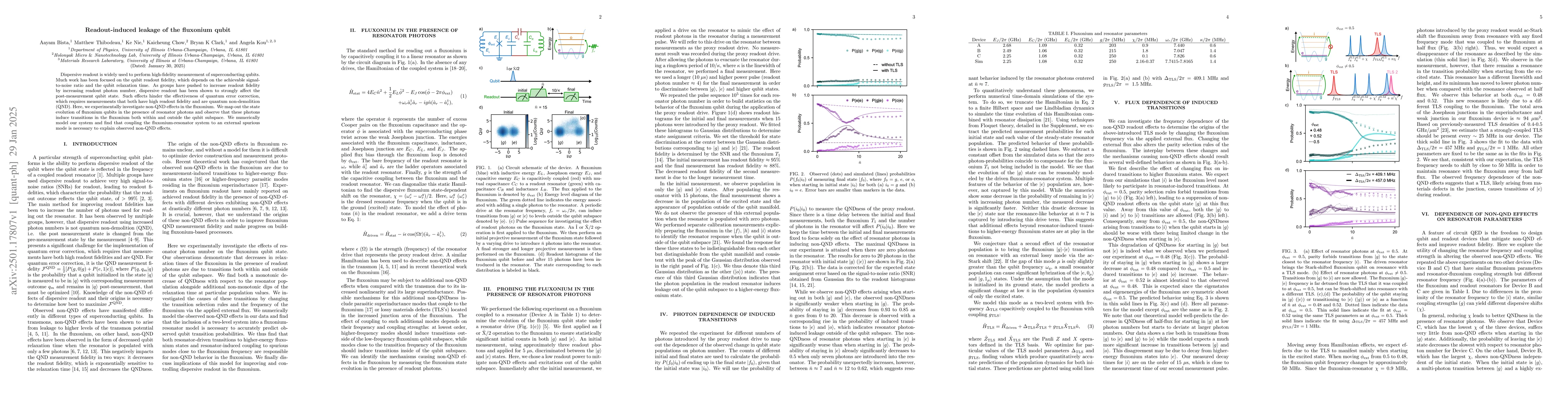Thumbnail for Readout-induced leakage of the fluxonium qubit