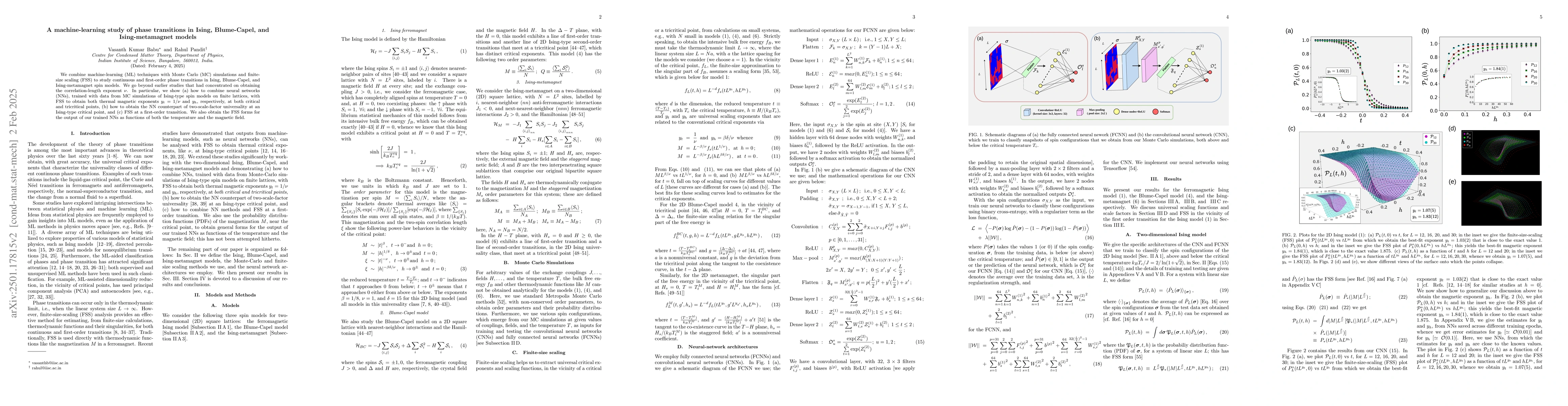 Thumbnail for A machine-learning study of phase transitions in Ising, Blume-Capel, and
  Ising-metamagnet models