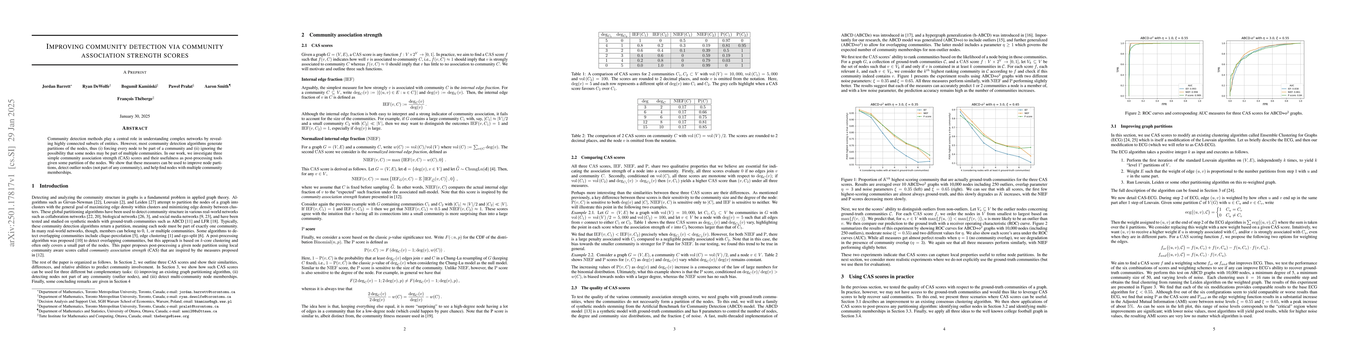 Thumbnail for Improving community detection via community association strength scores