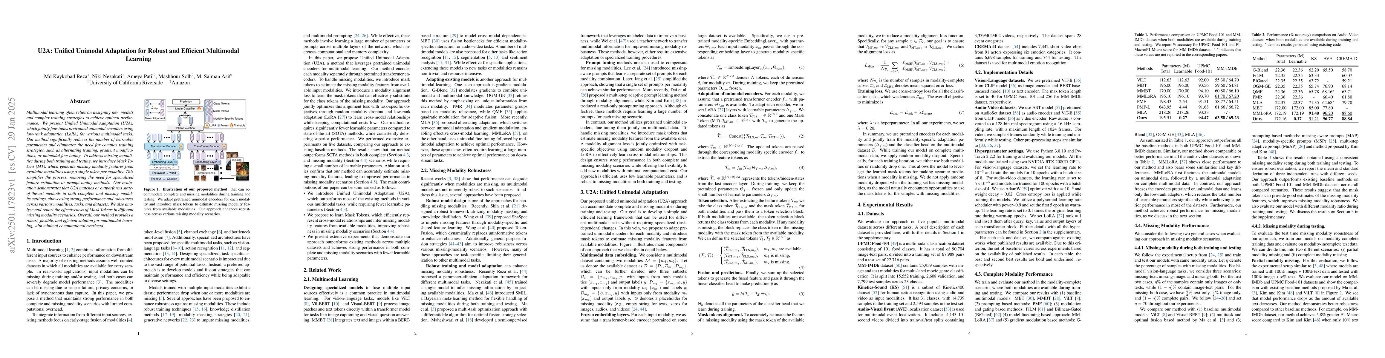 Thumbnail for U2A: Unified Unimodal Adaptation for Robust and Efficient Multimodal
  Learning