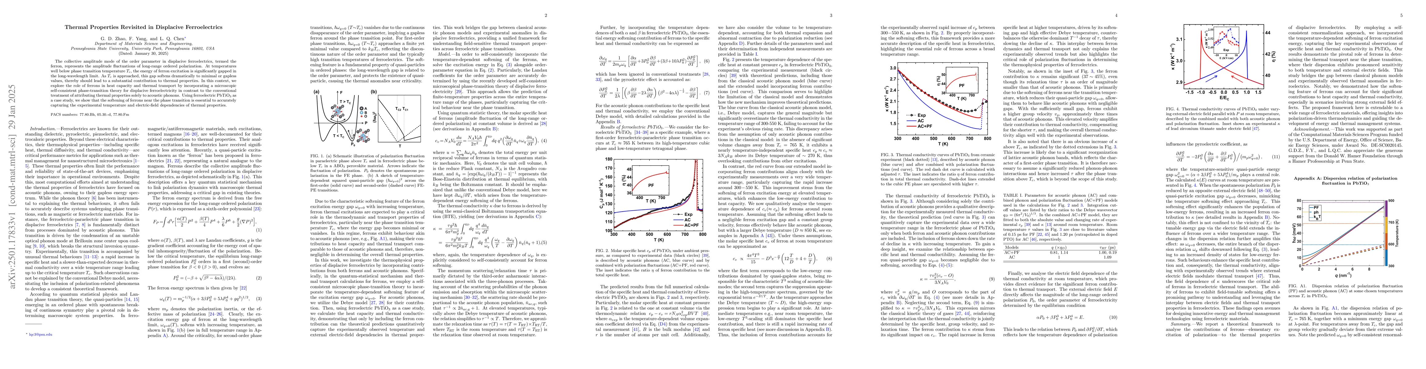 Thumbnail for Thermal properties revisited in displacive ferroelectrics