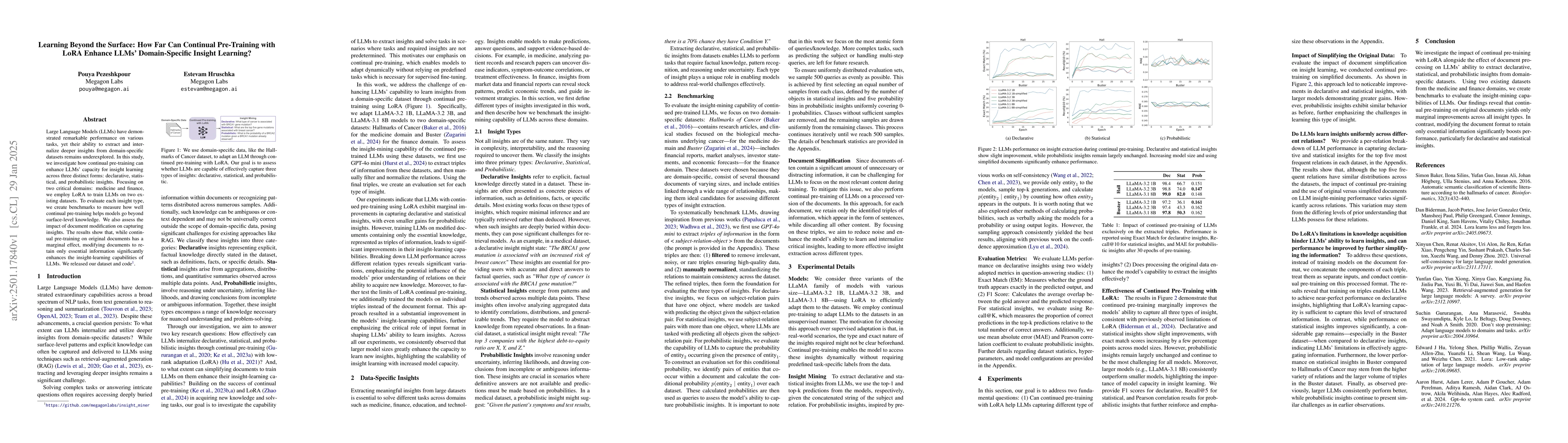 Thumbnail for Learning Beyond the Surface: How Far Can Continual Pre-Training with
  LoRA Enhance LLMs' Domain-Specific Insight Learning?