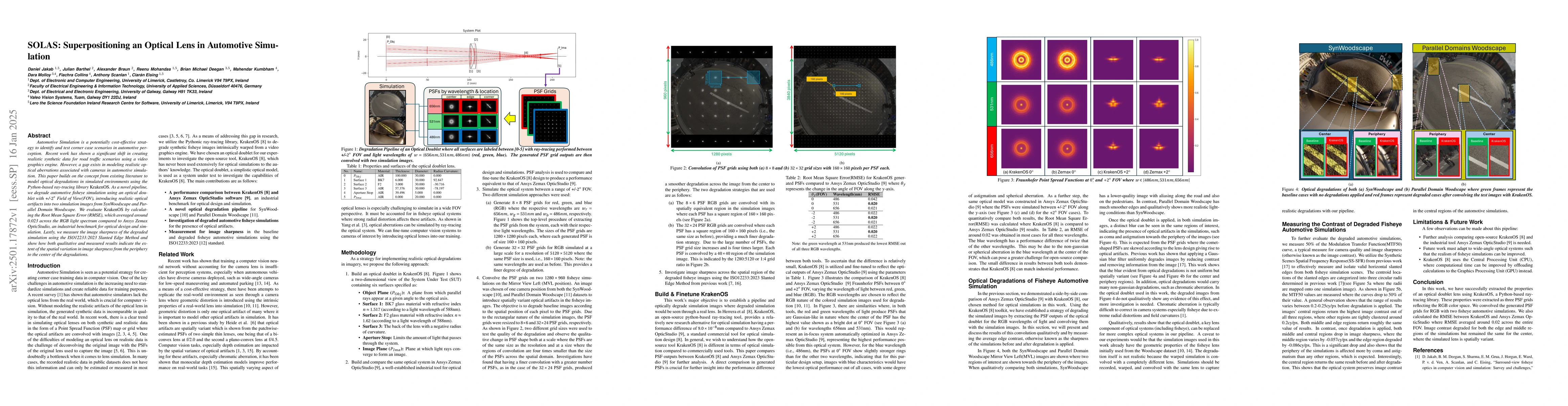 Thumbnail for SOLAS: Superpositioning an Optical Lens in Automotive Simulation