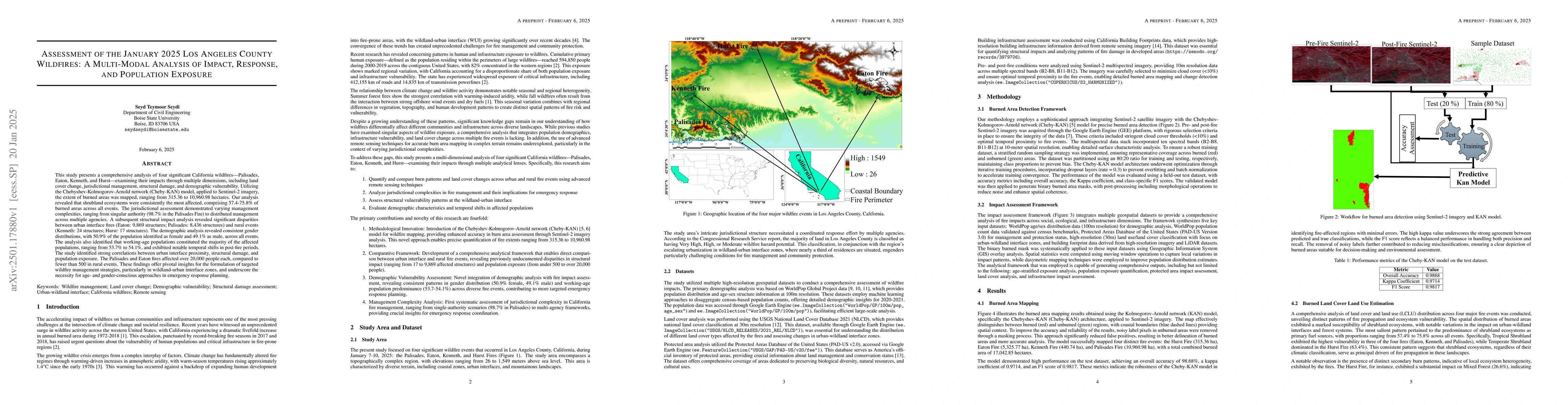 Thumbnail for Assessment of the January 2025 Los Angeles County wildfires: A
  multi-modal analysis of impact, response, and population exposure