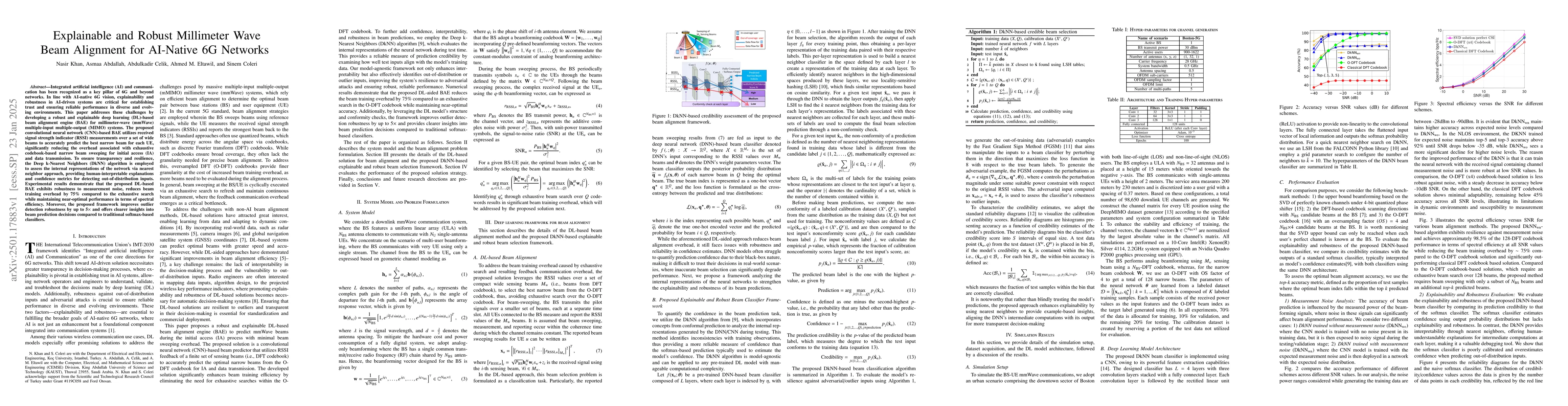 Thumbnail for Explainable and Robust Millimeter Wave Beam Alignment for AI-Native 6G
  Networks
