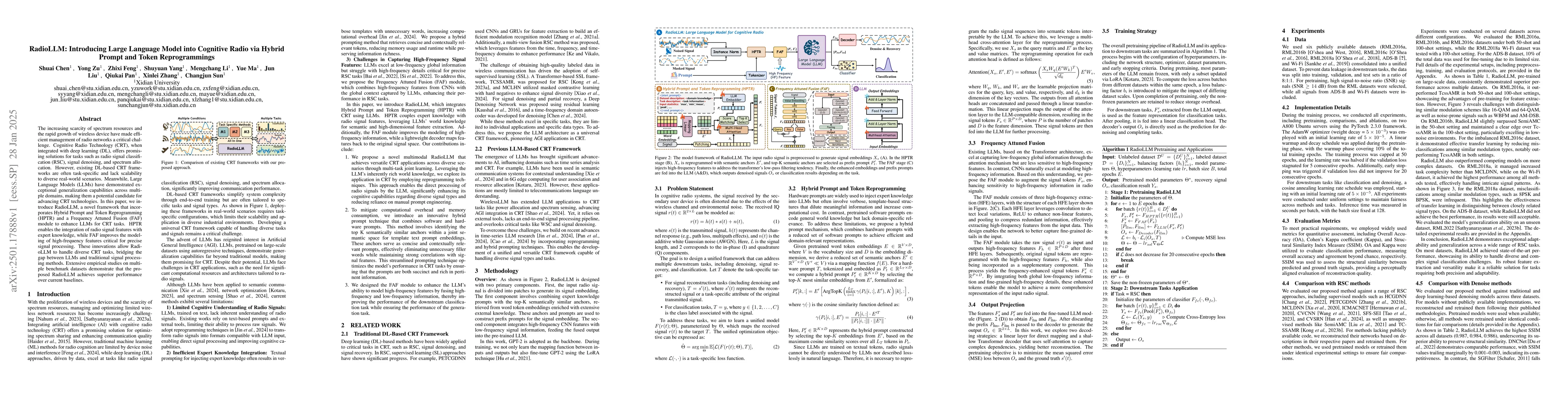 Thumbnail for RadioLLM: Introducing Large Language Model into Cognitive Radio via
  Hybrid Prompt and Token Reprogrammings