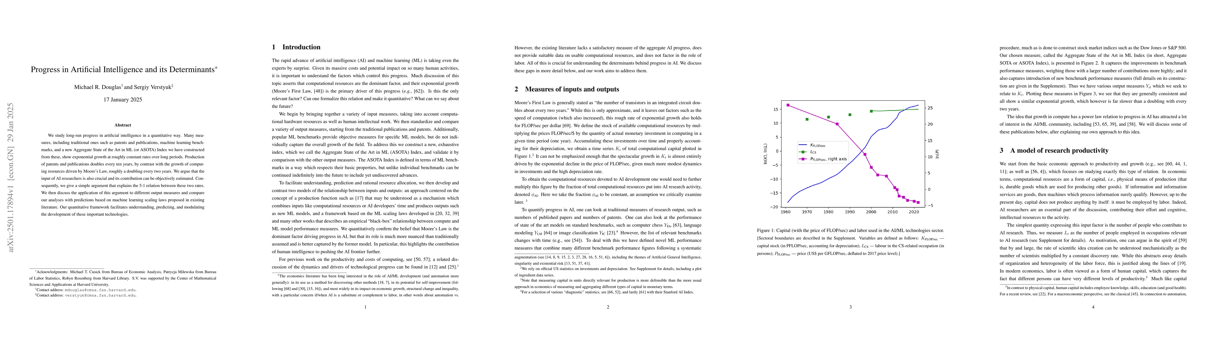 Thumbnail for Progress in Artificial Intelligence and its Determinants