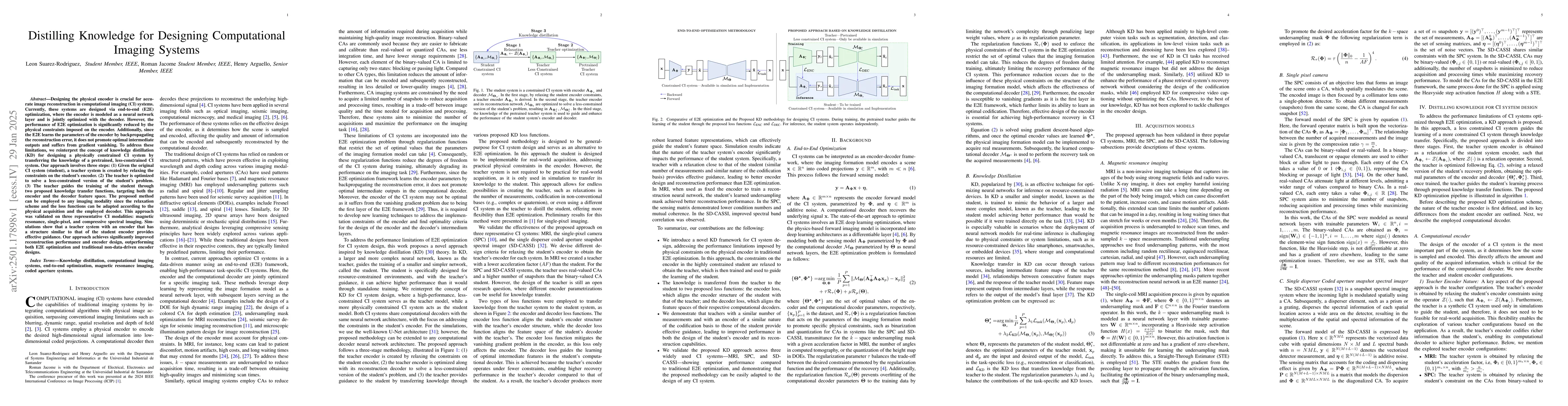 Thumbnail for Distilling Knowledge for Designing Computational Imaging Systems