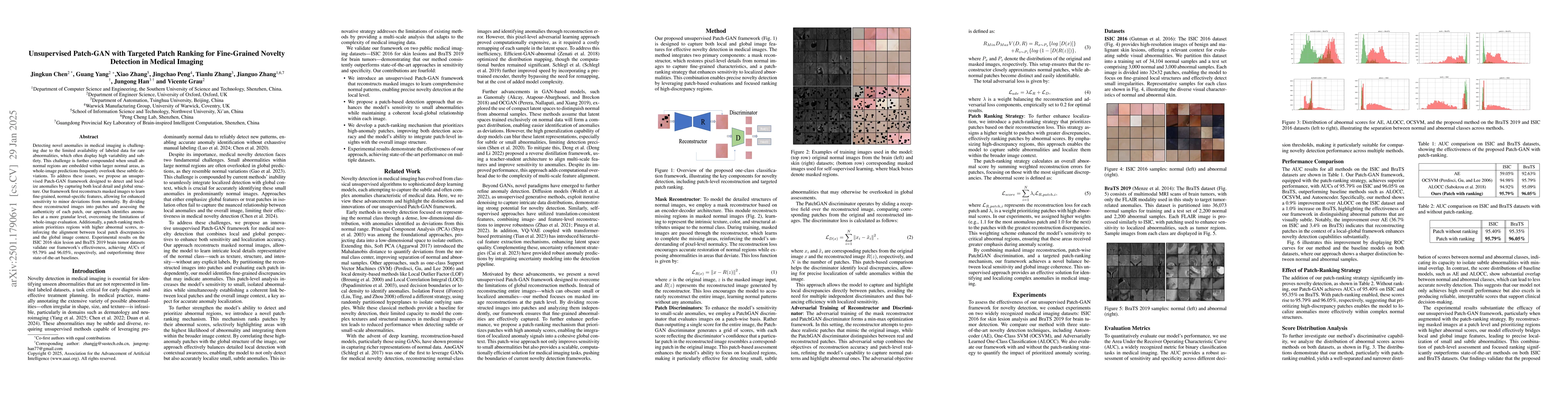 Thumbnail for Unsupervised Patch-GAN with Targeted Patch Ranking for Fine-Grained
  Novelty Detection in Medical Imaging