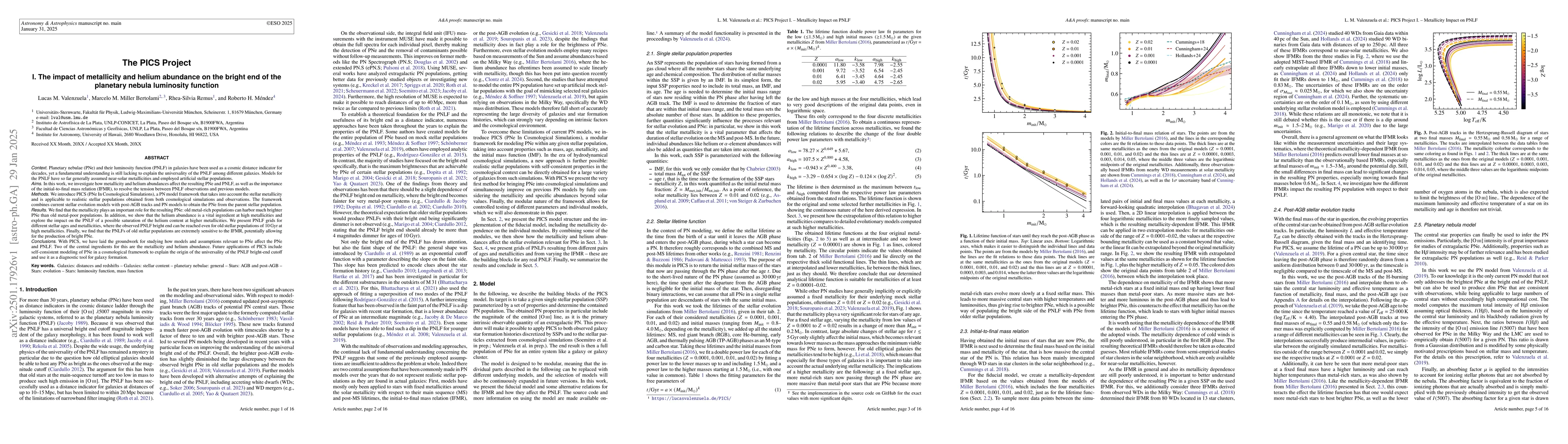 Thumbnail for The PICS Project. I. The impact of metallicity and helium abundance on
  the bright end of the planetary nebula luminosity function