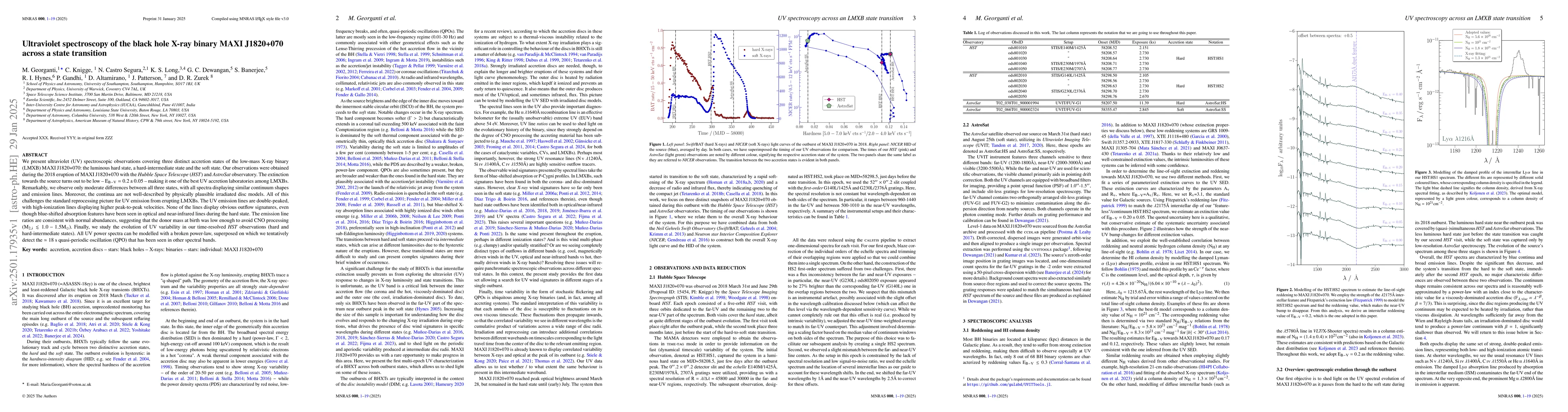 Thumbnail for Ultraviolet spectroscopy of the black hole X-ray binary MAXI J1820+070
  across a state transition