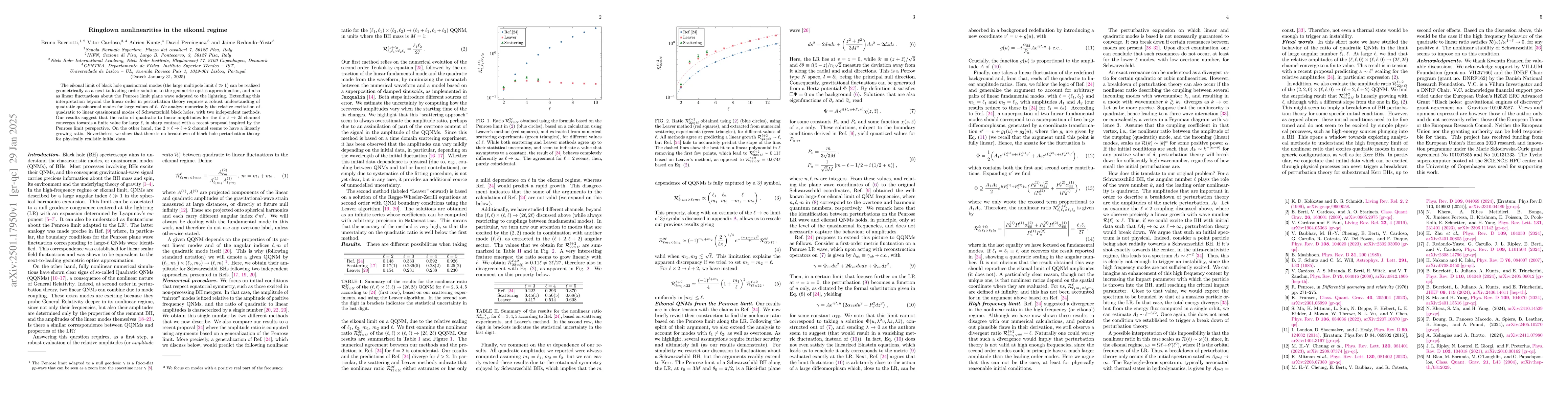 Thumbnail for Ringdown nonlinearities in the eikonal regime