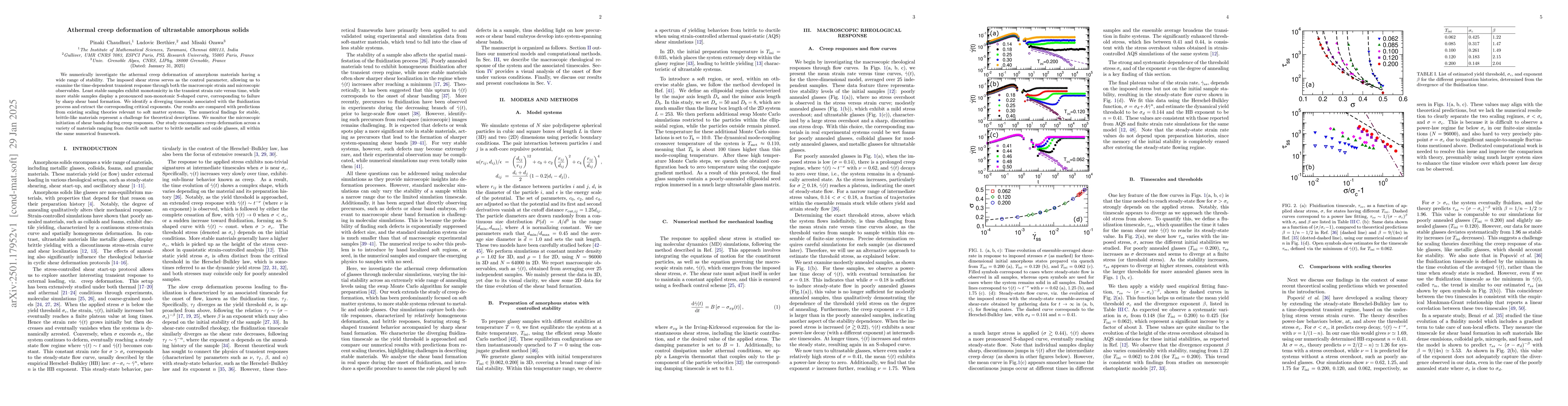 Thumbnail for Athermal creep deformation of ultrastable amorphous solids