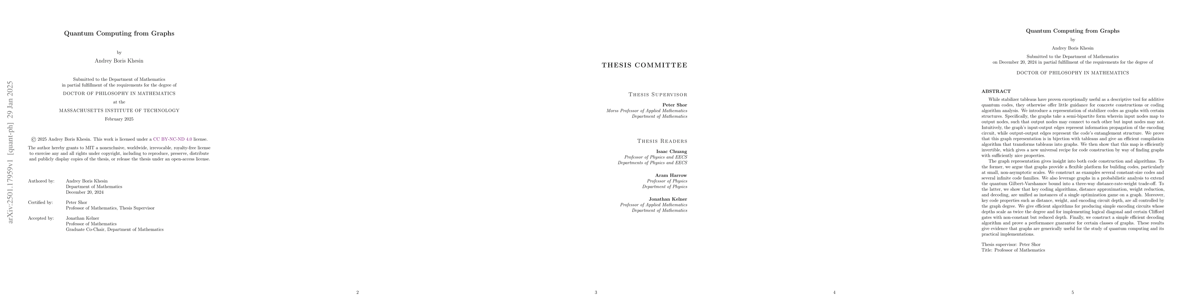 Thumbnail for Quantum Computing from Graphs