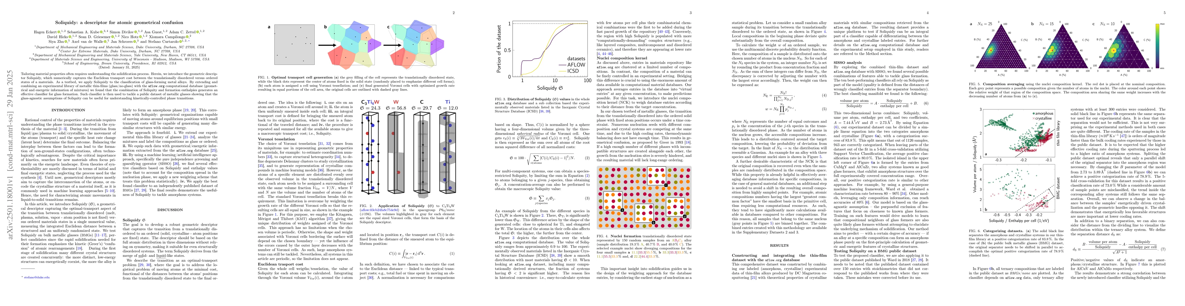 Thumbnail for Soliquidy: a descriptor for atomic geometrical confusion