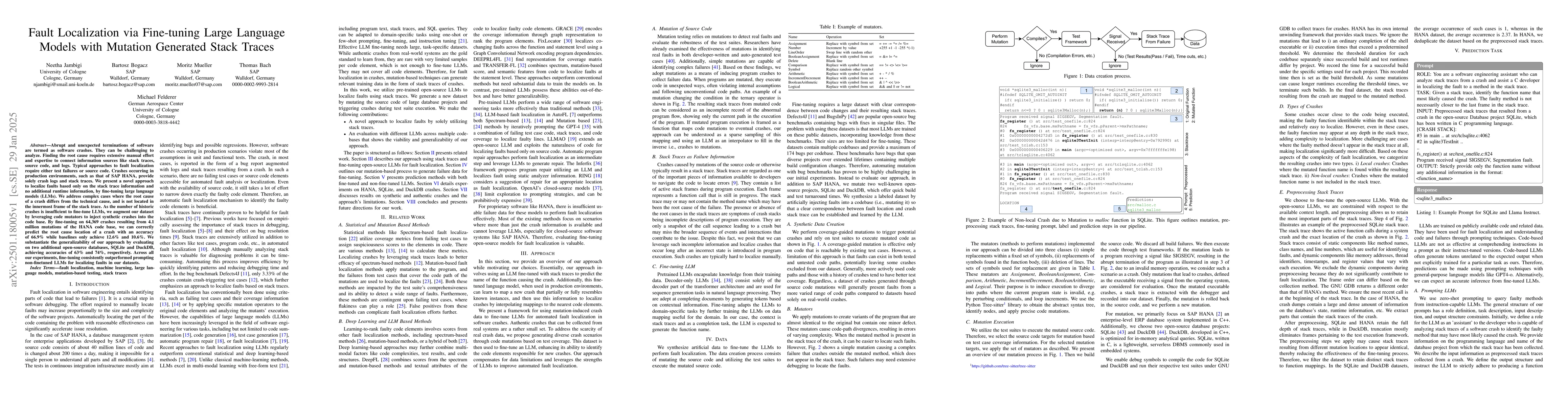 Thumbnail for Fault Localization via Fine-tuning Large Language Models with Mutation
  Generated Stack Traces
