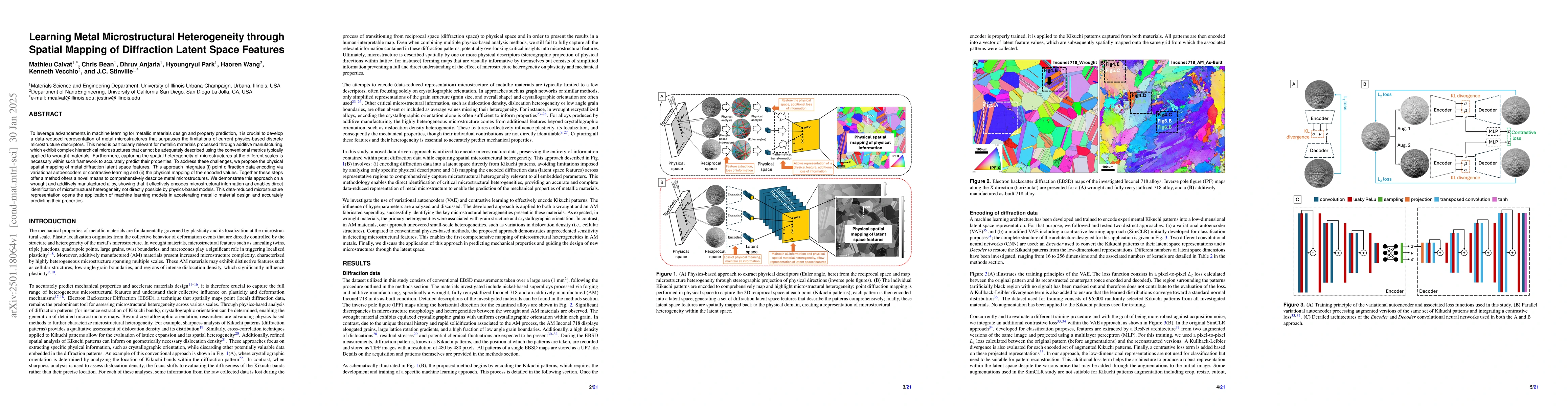 Thumbnail for Learning Metal Microstructural Heterogeneity through Spatial Mapping of
  Diffraction Latent Space Features