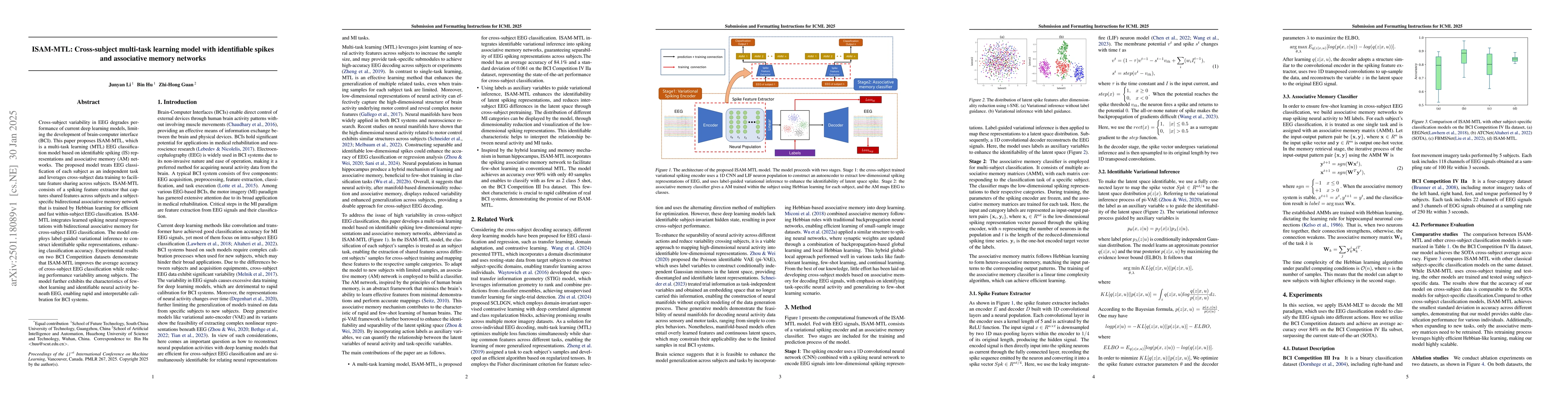 Thumbnail for ISAM-MTL: Cross-subject multi-task learning model with identifiable
  spikes and associative memory networks