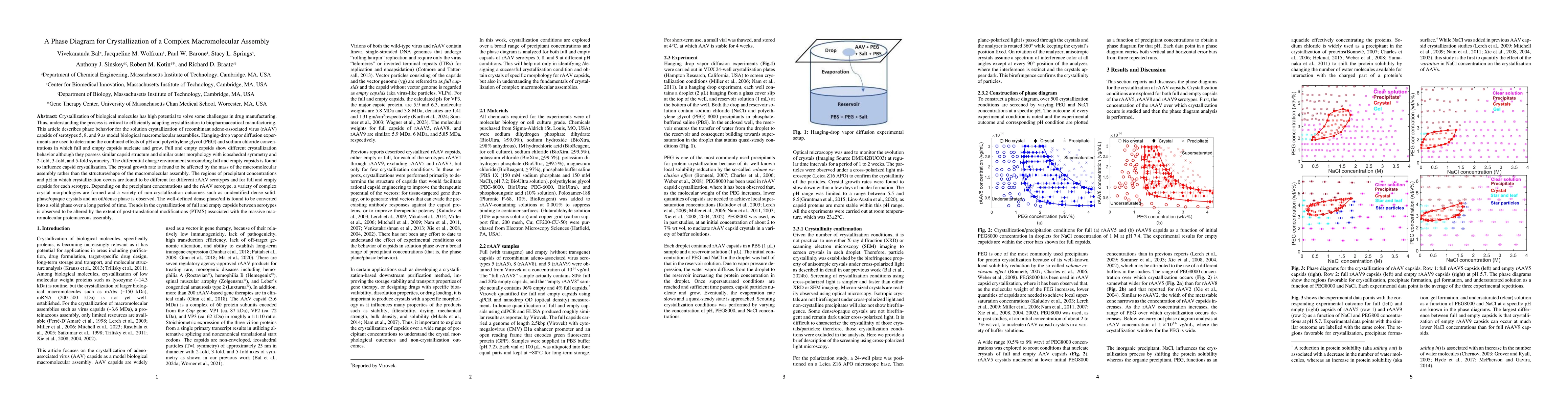 Thumbnail for A Phase Diagram for Crystallization of a Complex Macromolecular Assembly