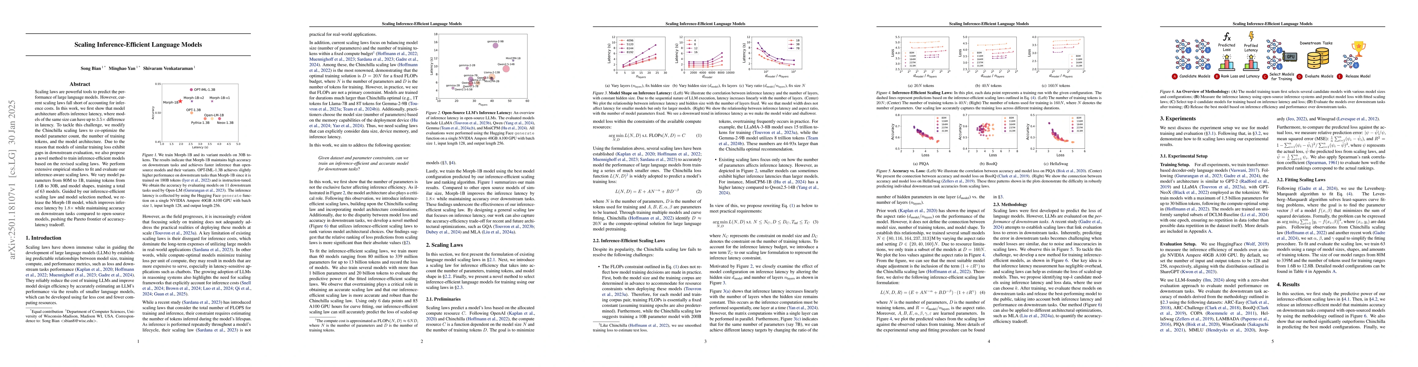 Thumbnail for Scaling Inference-Efficient Language Models