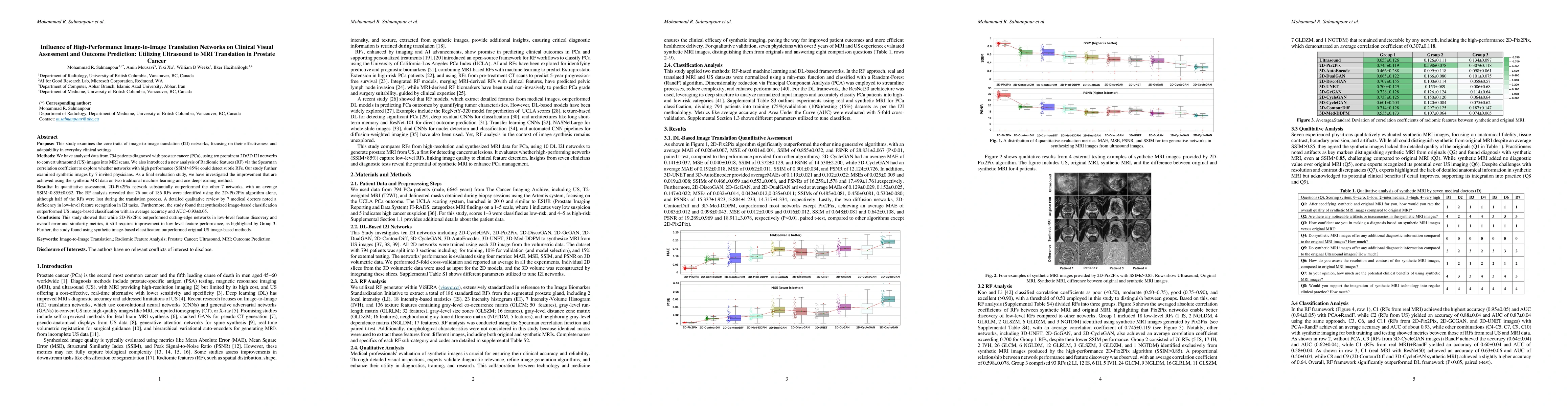 Thumbnail for Influence of High-Performance Image-to-Image Translation Networks on
  Clinical Visual Assessment and Outcome Prediction: Utilizing Ultrasound to
  MRI Translation in Prostate Cancer