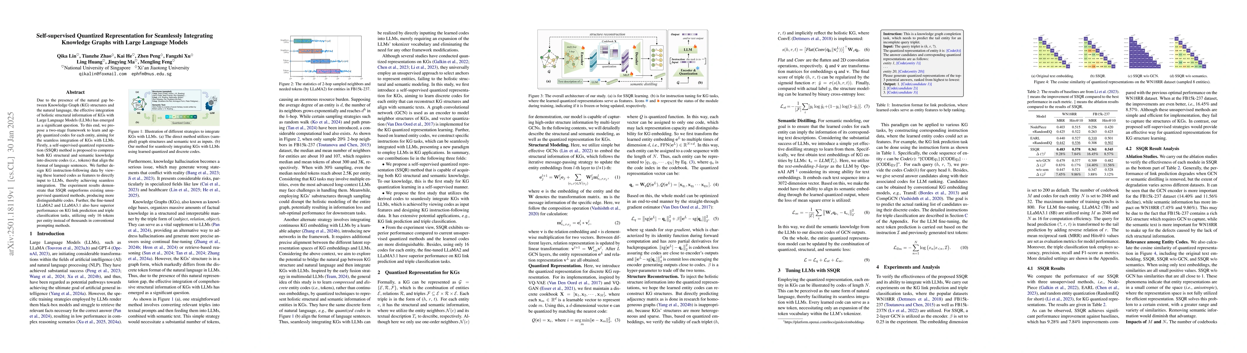 Thumbnail for Self-supervised Quantized Representation for Seamlessly Integrating
  Knowledge Graphs with Large Language Models