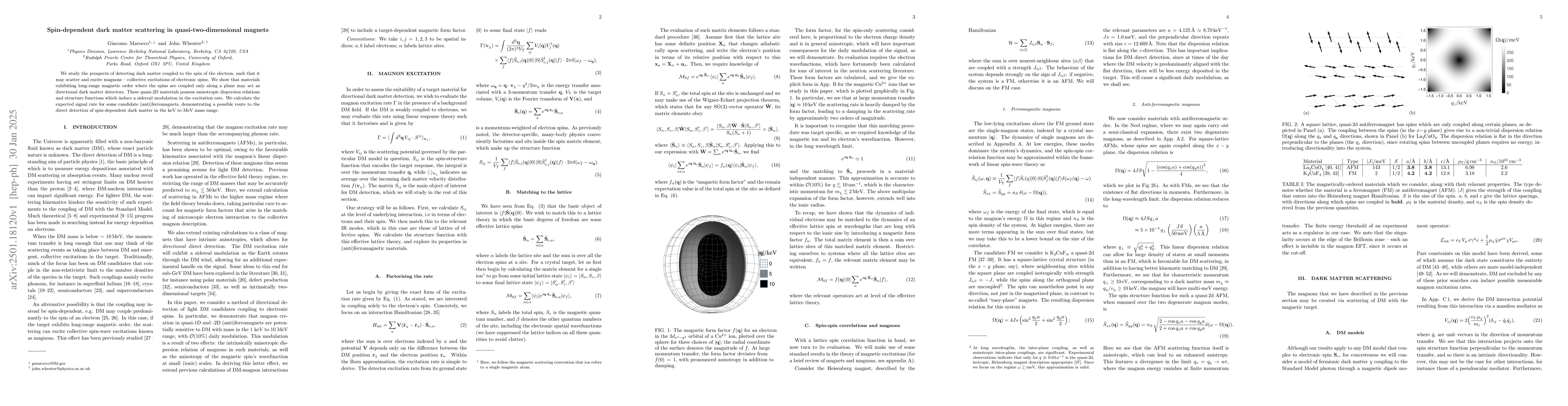 Thumbnail for Spin-dependent dark matter scattering in quasi-two-dimensional magnets