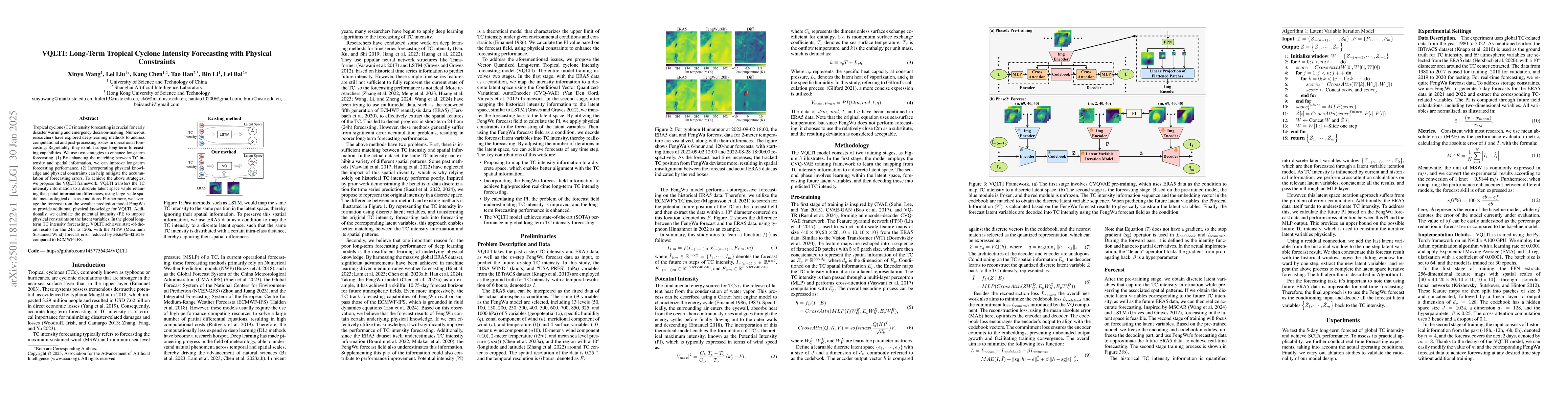 Thumbnail for VQLTI: Long-Term Tropical Cyclone Intensity Forecasting with Physical
  Constraints